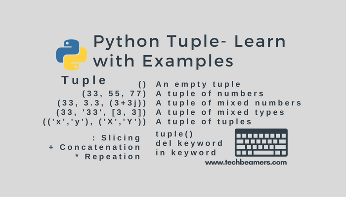 Tuples trong Python - Cách sử dụng Tuples trong lập trình với Python