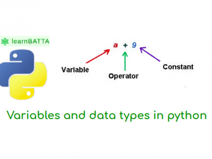 Biến và các kiểu dữ liệu trong Python