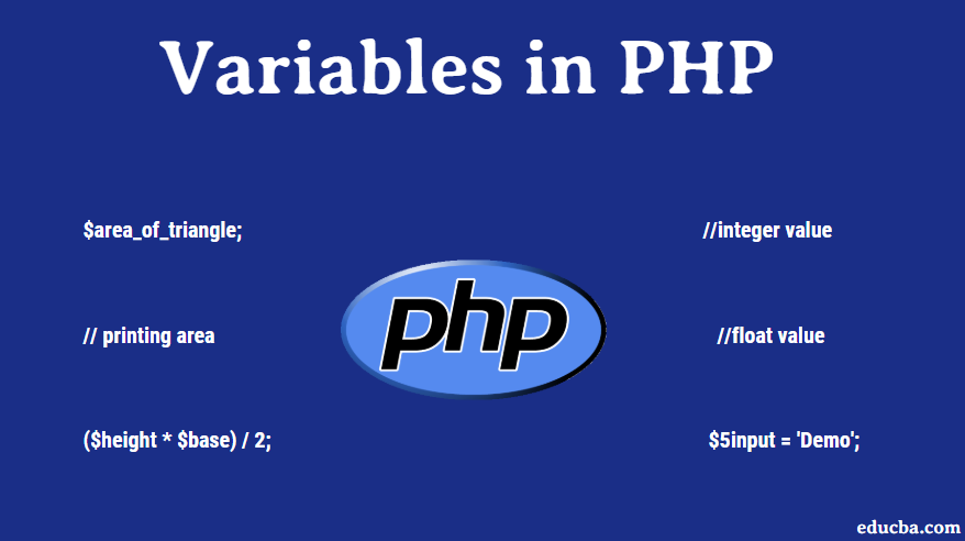 Biến trong PHP - tìm hiểu về các biến trong PHP